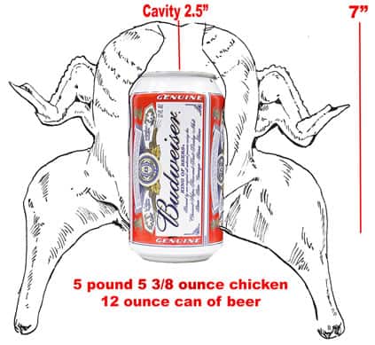 beer_can_chicken